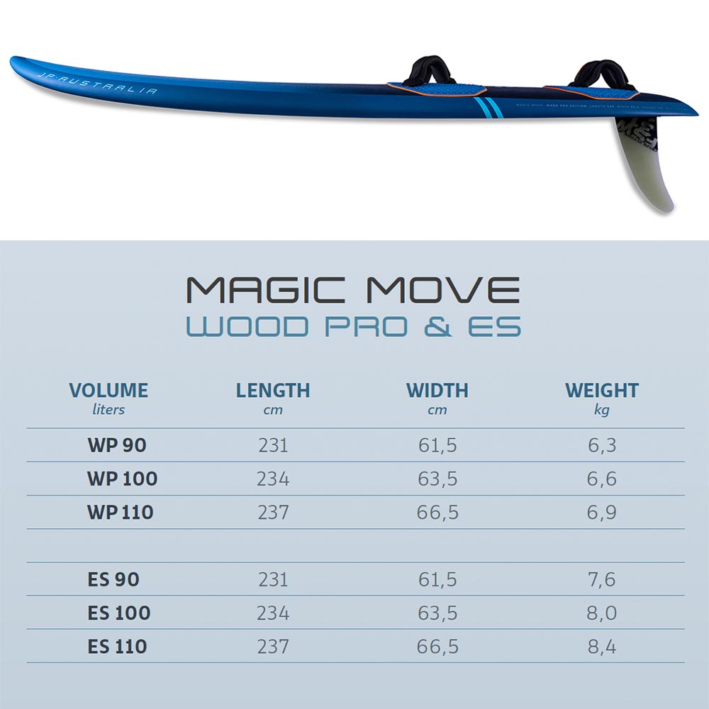 JP-Australia-Windsurf-2024_0070_MagicMove Pro